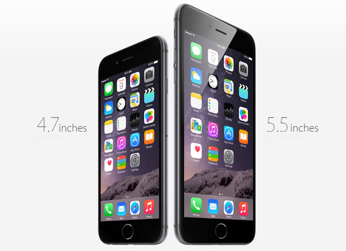 iphone-6-screen-size