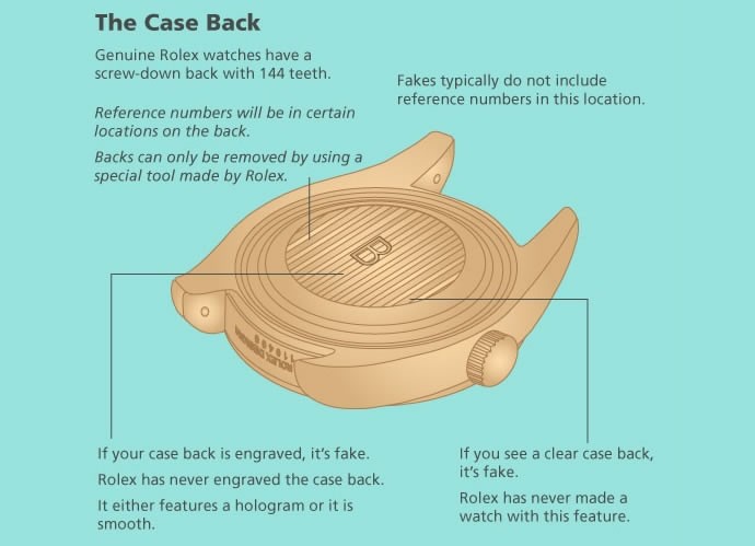 rolex-case-back