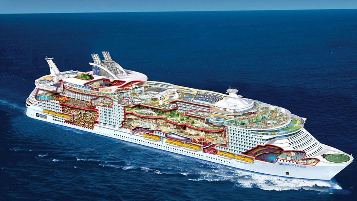 biggest cruise boat in the world