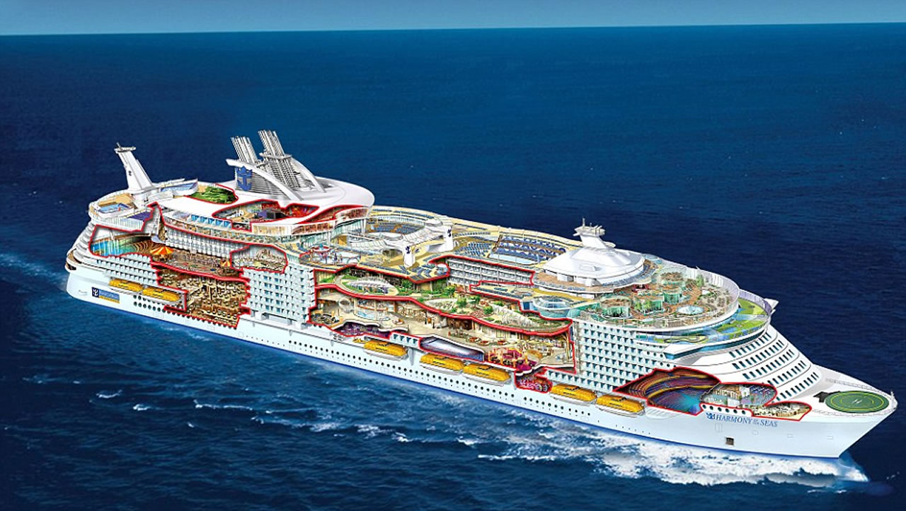 Inside The Largest Cruise Ship In The World