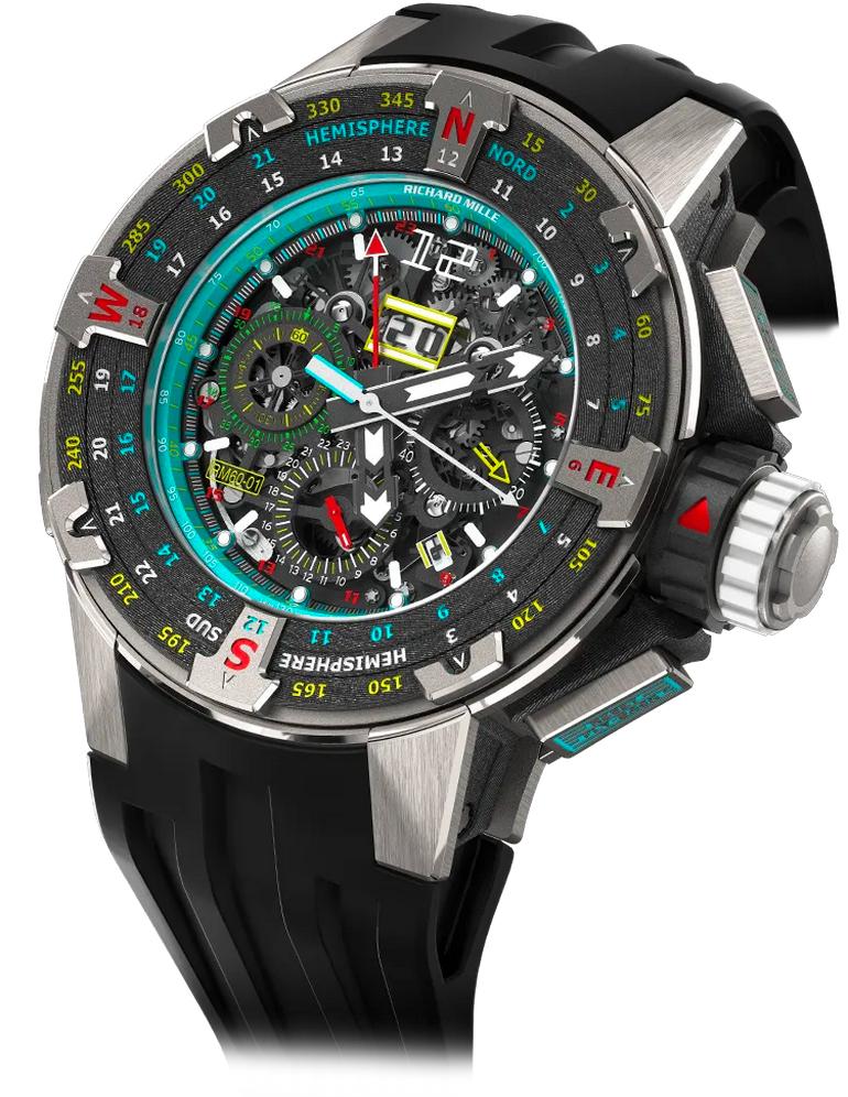 Richard Mille s new 150 000 chronograph doubles as a compass