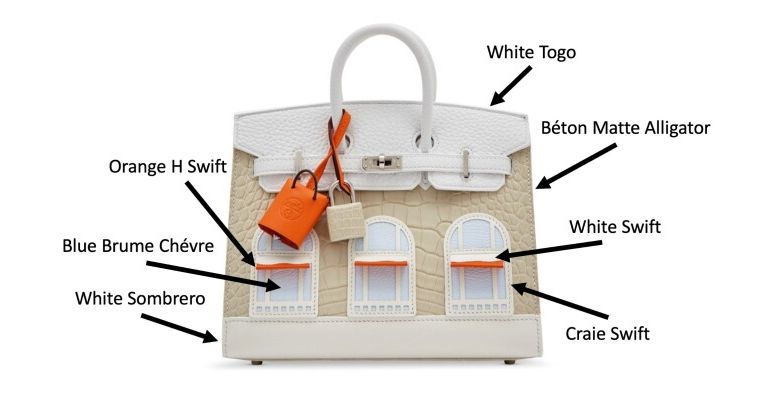 Birkin 20 Faubourg Matte Alligator / Togo / Epsom / Swift White / Beton /  Orange H / Blue Brume / Craie